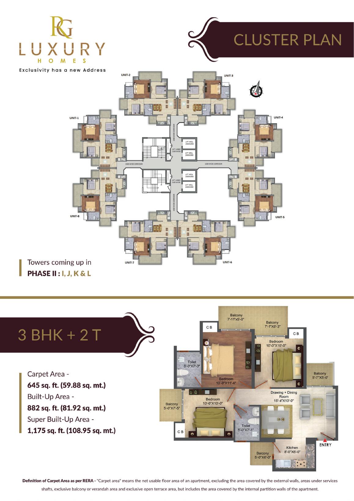 Phase II cluster plan towers I J K L