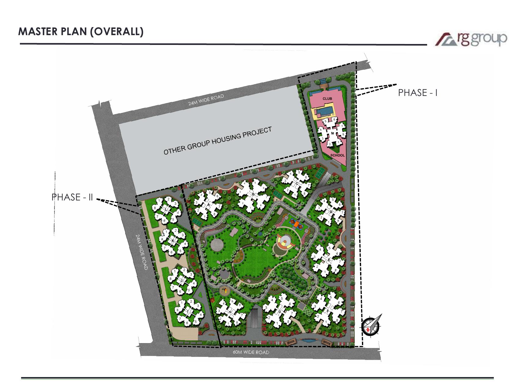 Master plan overall Phase I and Phase II
